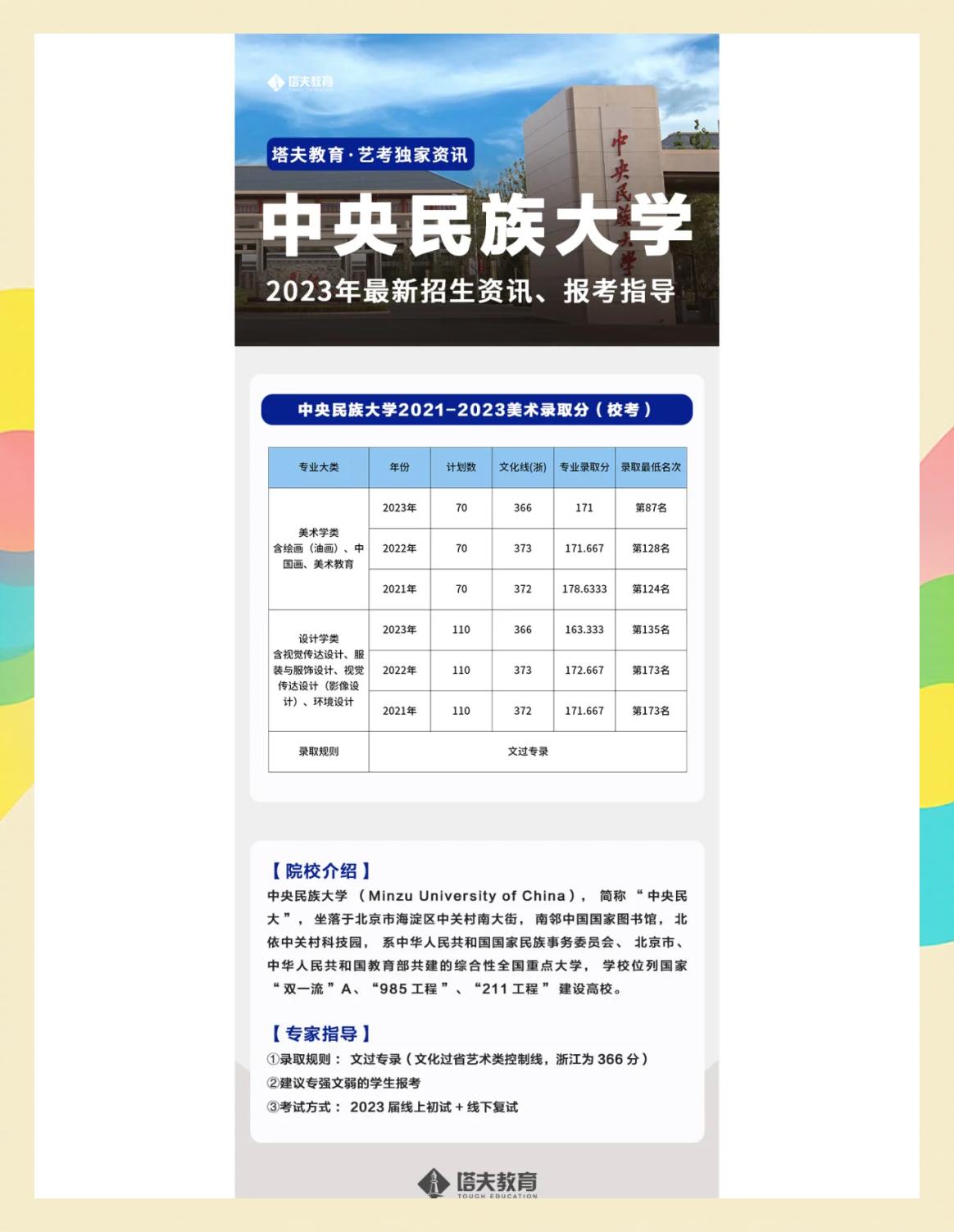 中央民族大学官网