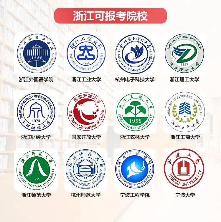 浙江工业大学读出来可以做什么