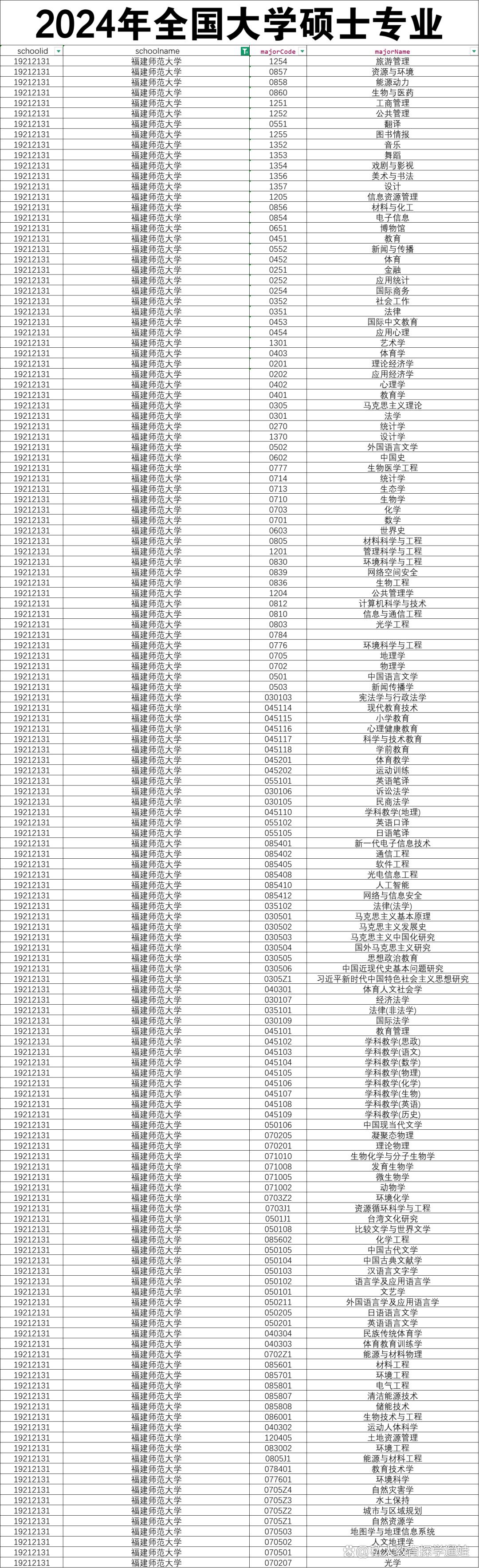 福建师范大学马克思主义学院 福建师范大学马克思主义学院